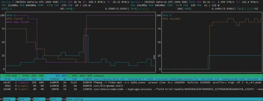 Checking If PyTorch Is Using A GPU