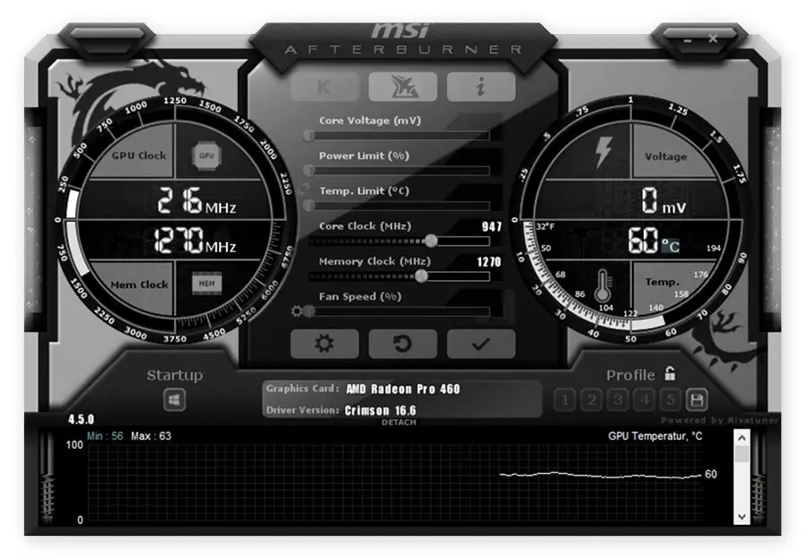 How Does Overclocking Work