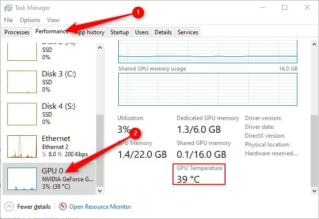 How To Monitor GPU Temperature