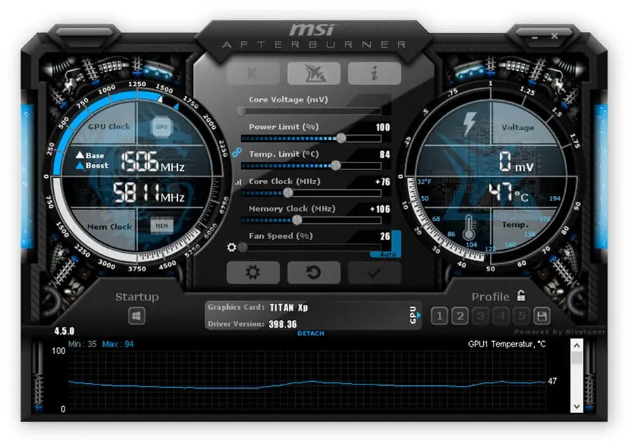 Overclocking Potential