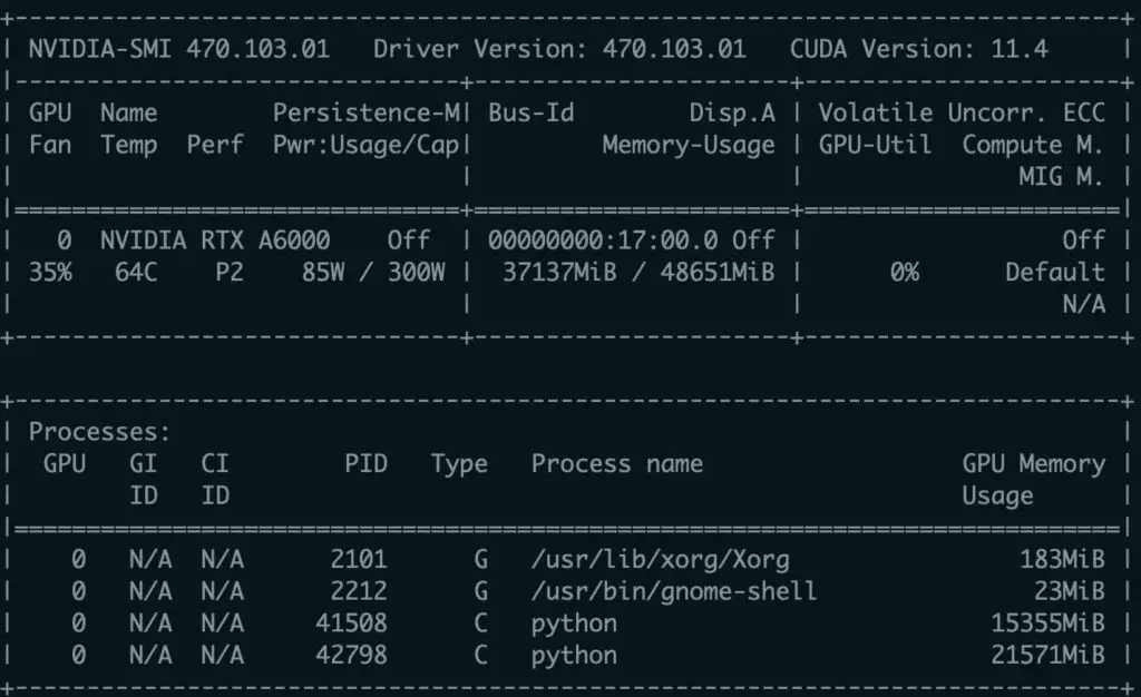 Shared Memory with torch.cuda.set_per_process_memory_fraction()