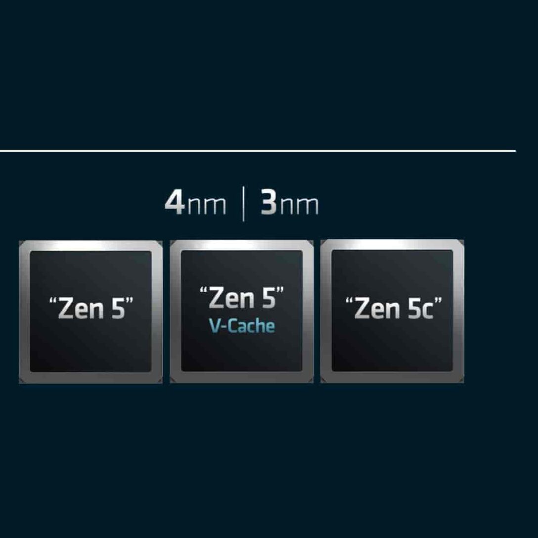 Zen 5 Core Architecture